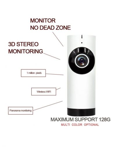 TV-360EyesEC3IPcam__