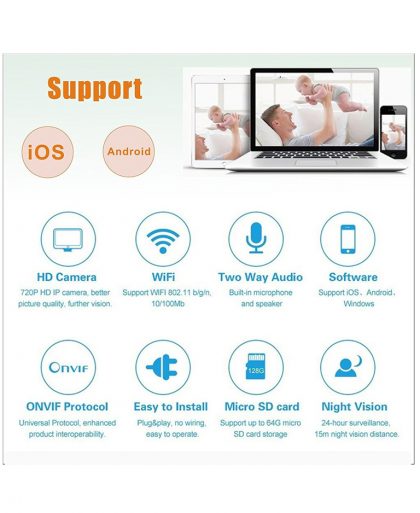 TV-360EyesEC3IPcam____