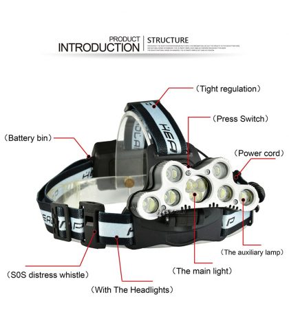 TV-7led10000Lumen_