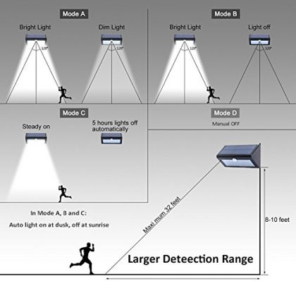 KSZ_SOLARMOTION38L_____