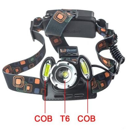 KS_3xCreeT6Led18650____