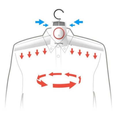 TV_ClothesDryer_