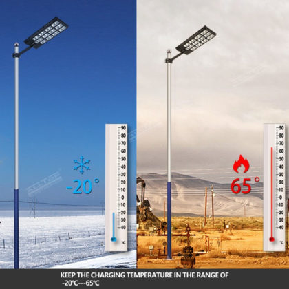 KR_SolarStreatLed2000W01