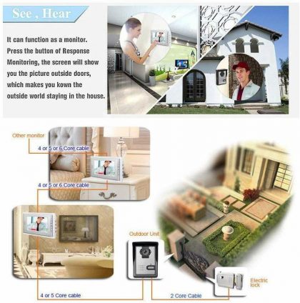 KR-VideoDoorCH-21902