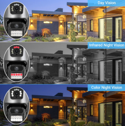 KR-SmartDCamara-CH23-36702